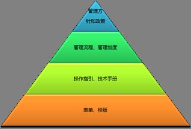 深圳、東莞與惠州ISO22000認證及食品安全管理體系全面指南